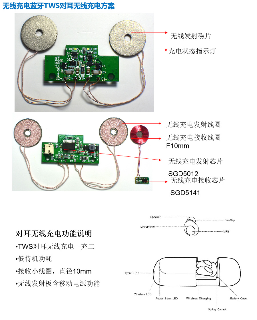 無線充電藍牙TWS對耳無線充電方案.jpg