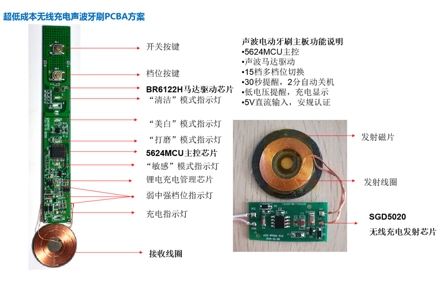 超低成本無(wú)線(xiàn)充電聲波牙刷PCBA方案.jpg